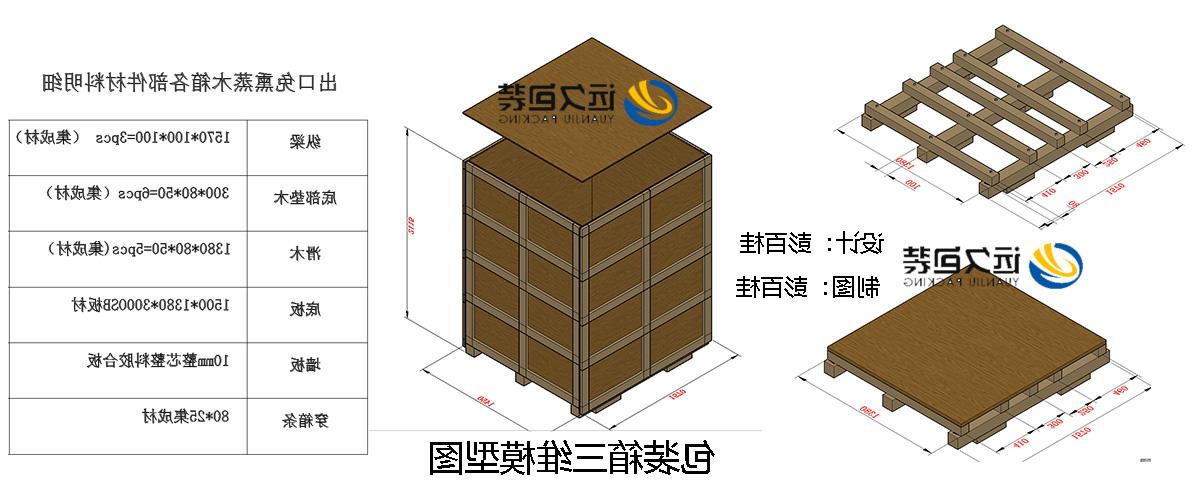 <a href='http://faq.xuanyuzg.com/'>买球平台</a>的设计需要考虑流通环境和经济性